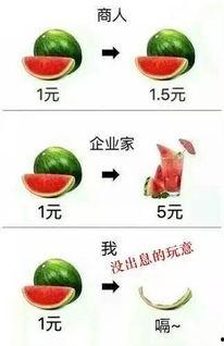 吃瓜思维训练方法,揭秘网络舆论场中的围观智慧