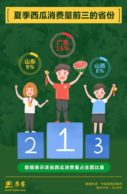 吃瓜自由的时间,揭秘网络舆论场的新现象